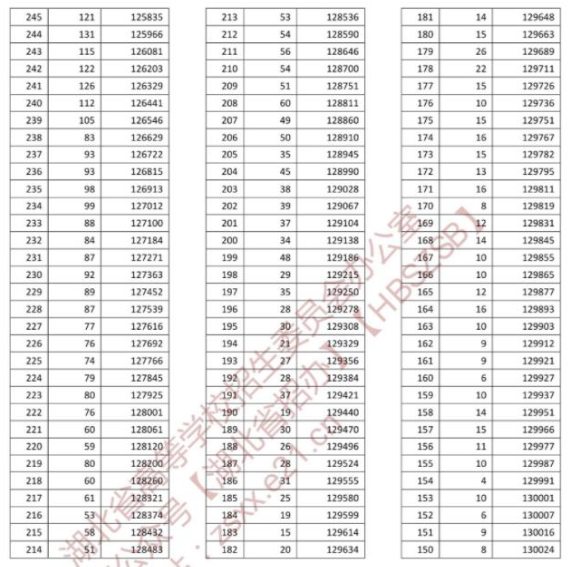 开云官方在线登陆入口V8.5专业版