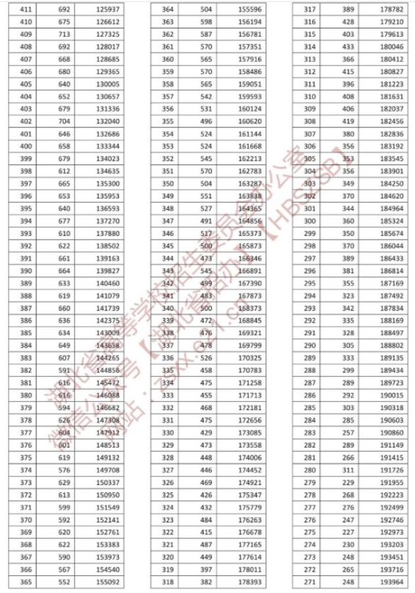 东方国际appV8.3专业版