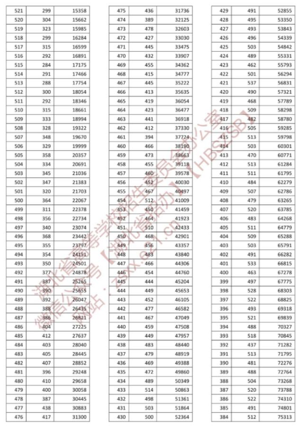 河南汽车维修平台APP