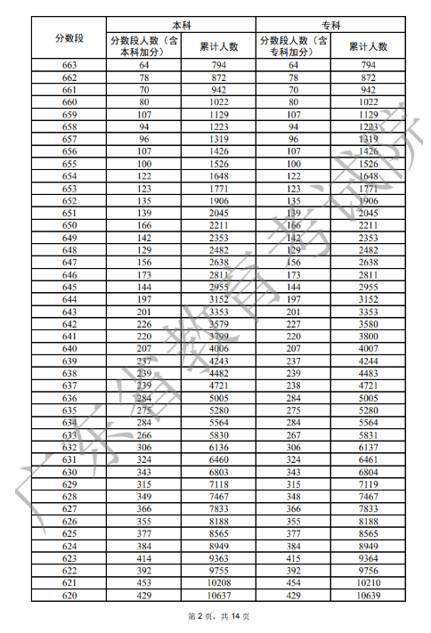 云开体育app官方手机版下载安卓版二维码