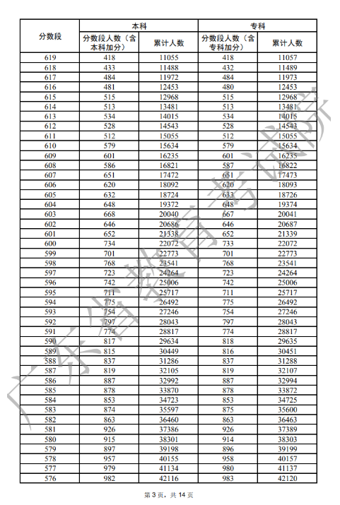 b-link必联bl-p8168网卡驱动