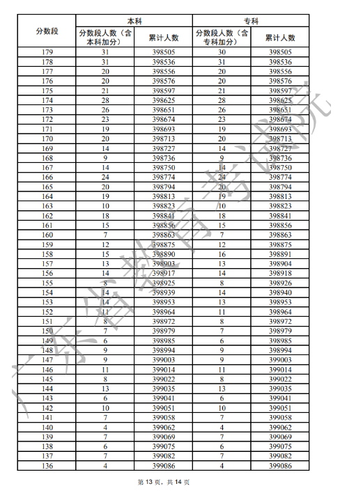bob游戏网页版V1.1专业版