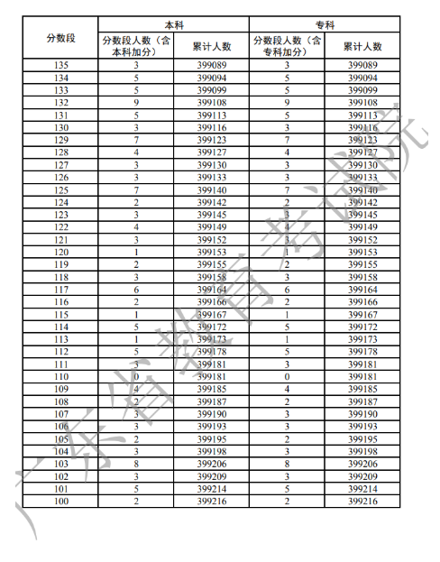 虎牙appV4.1专业版
