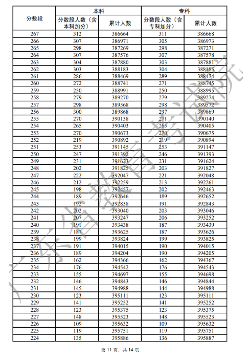 九游合并这些小龙龙(MergeDragons!)