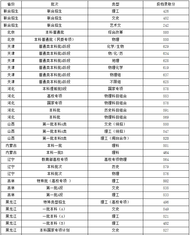 kaiyunappappV5.4专业版