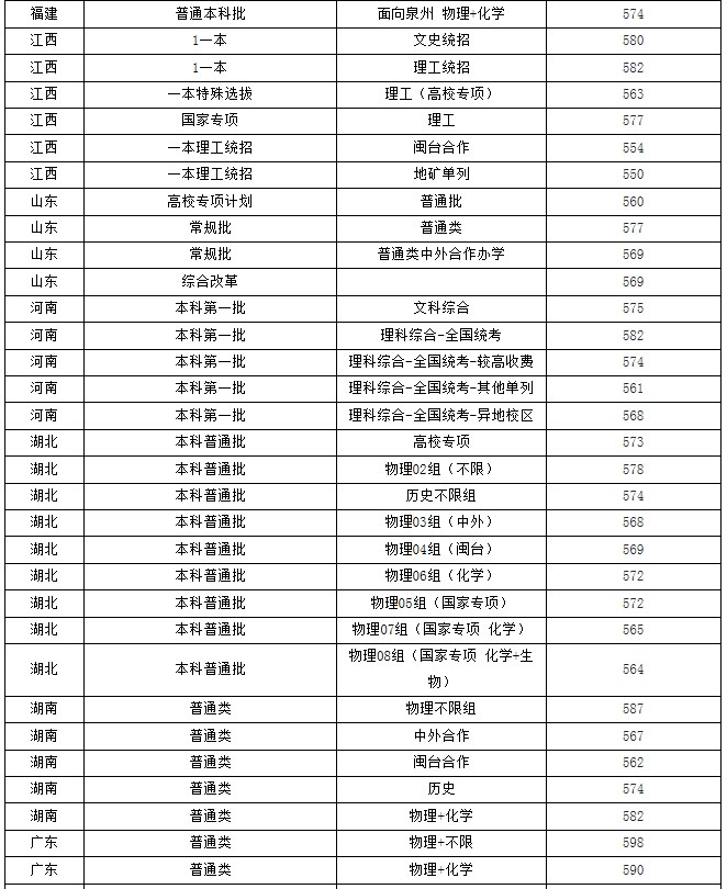 亚博/Yaboapp2025最新版团队副本战斗画面