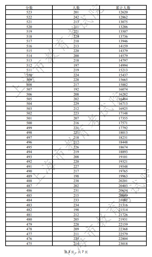 卡巴大师手机版