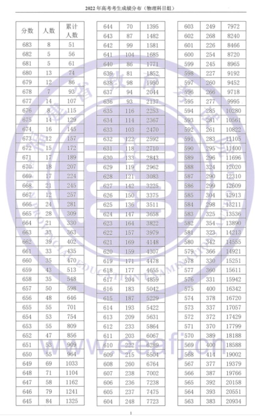 牛牛牌appV6.4专业版
