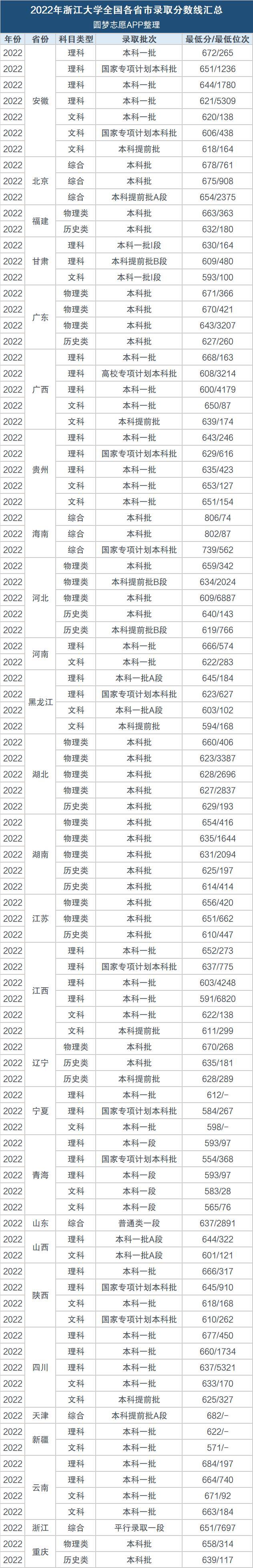 YY语音去广告版(歪歪)