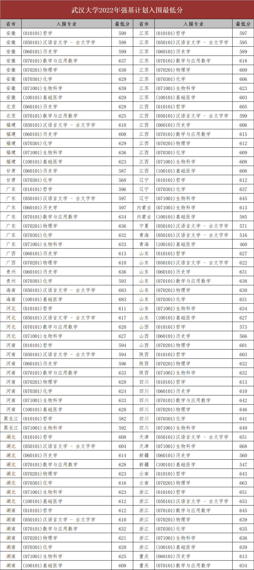 helicon focus 6修改版