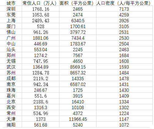 百脑通摄像头万能驱动