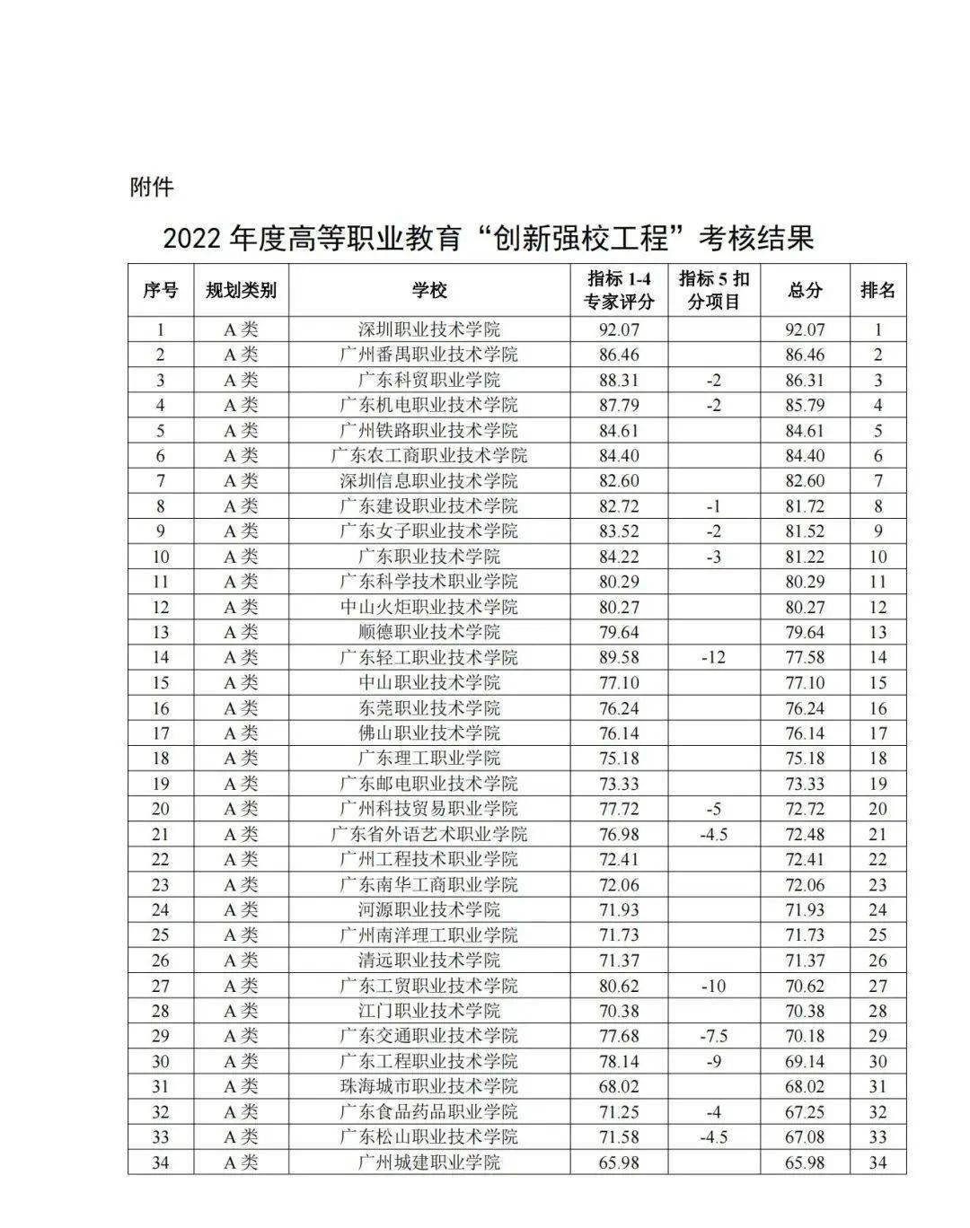 TVT官方下载V7.6专业版