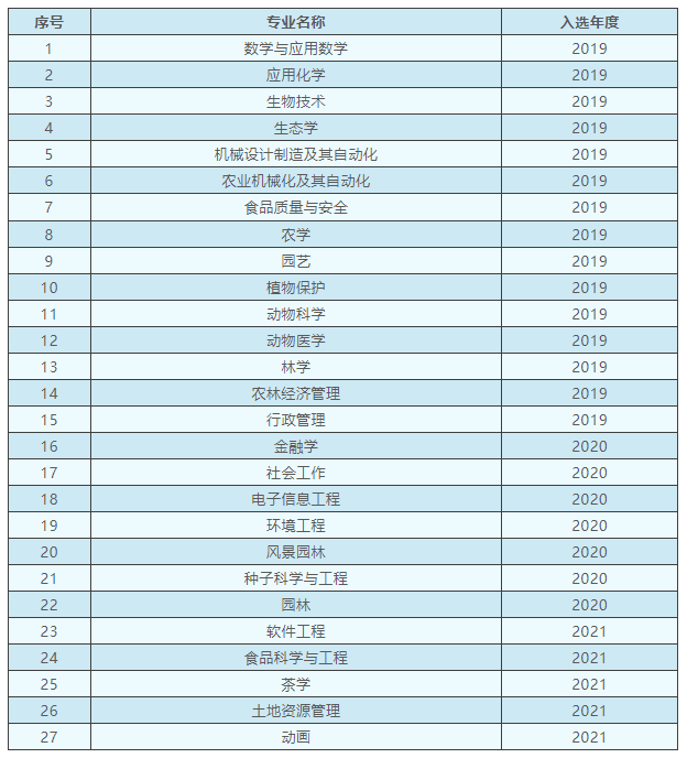 千亿游戏中心appV9.4专业版