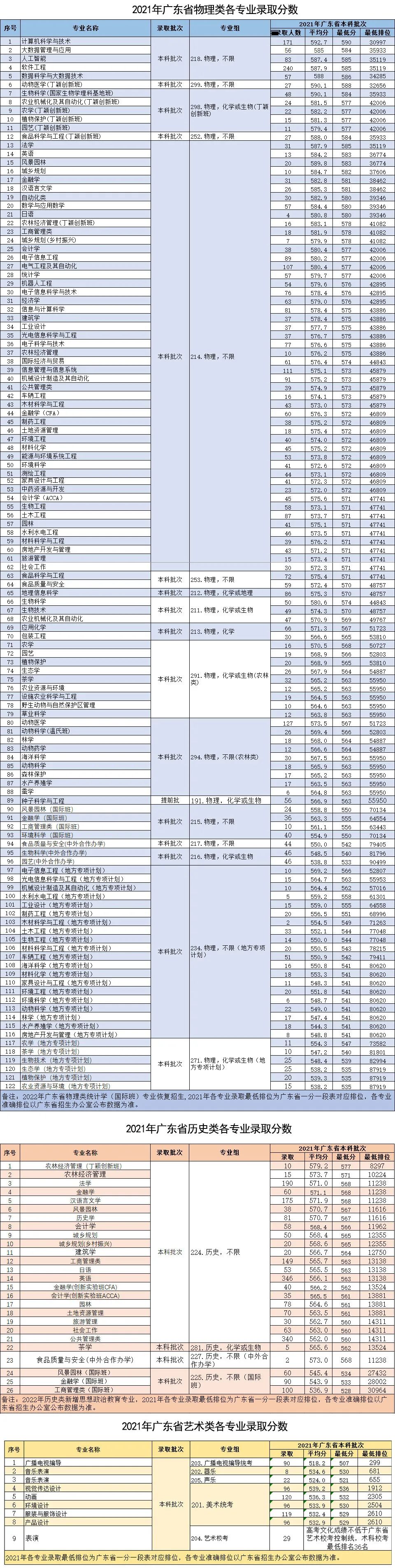 惠普hplaserjetm1005mfp打印机驱动