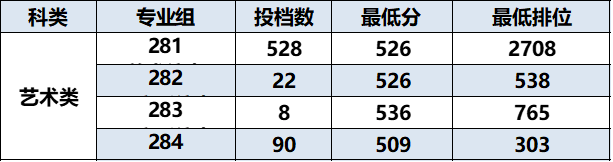 余姚手机台手机版