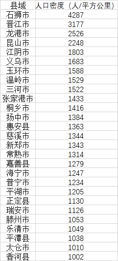 贵州药材APP