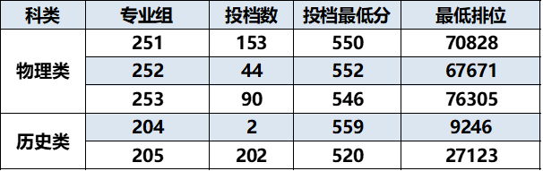 河南汽车维修平台APP