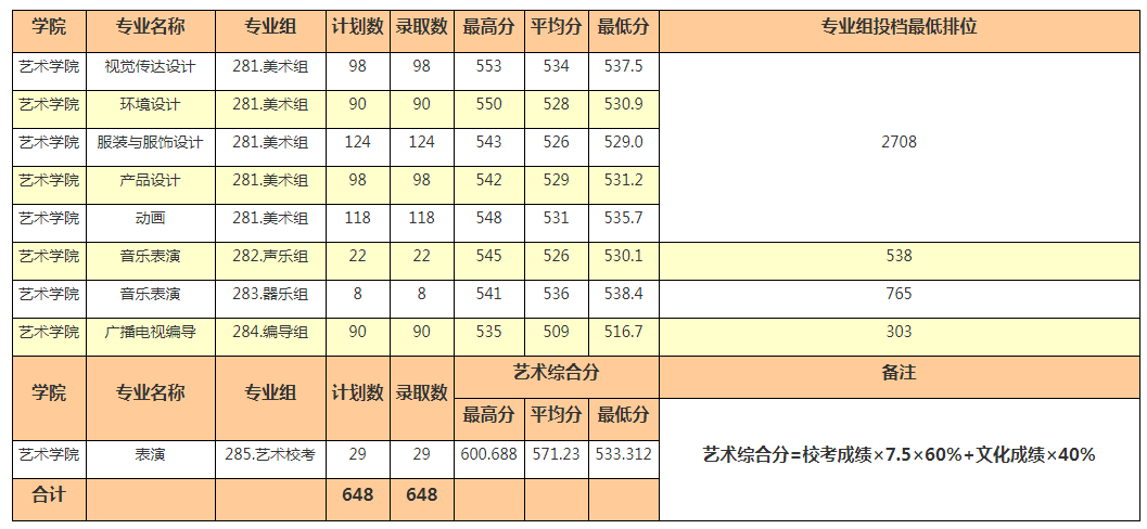 中国足彩网APP下载V6.8专业版