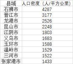 星耀国际appV3.4专业版