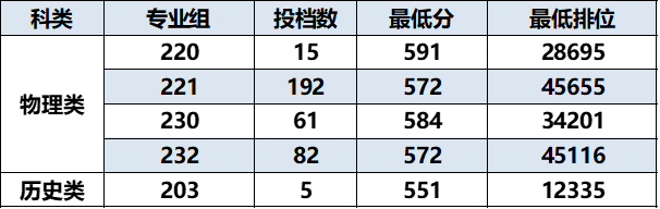 eman安卓版