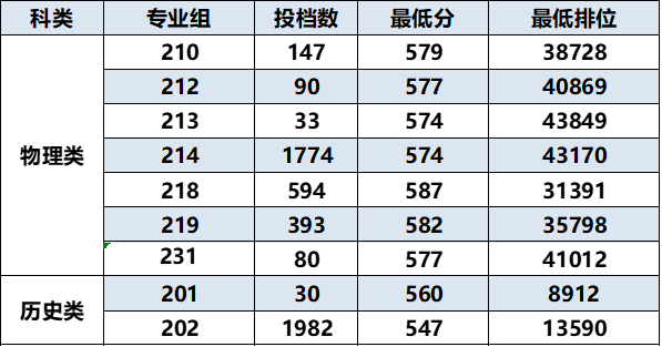 HB火博体育appV3.1专业版