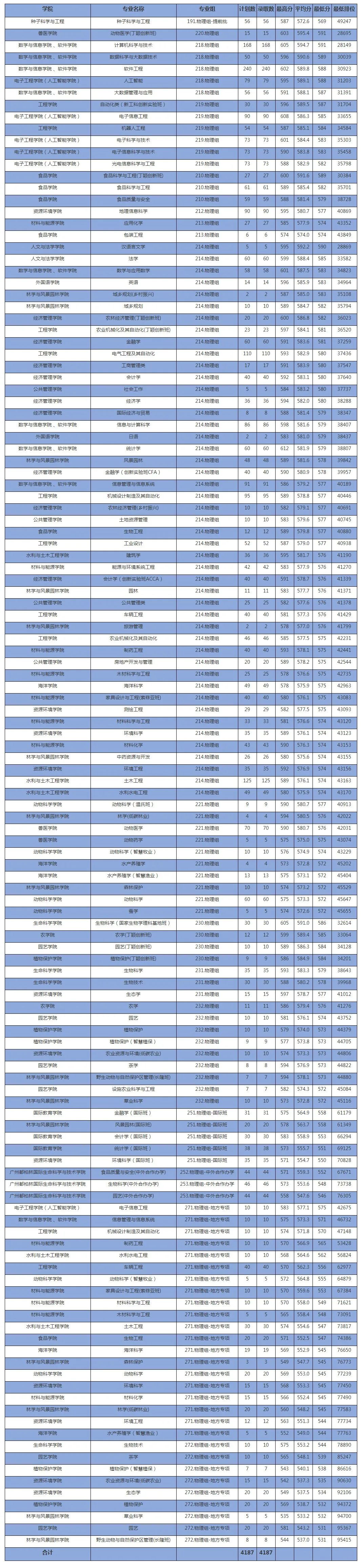 正规买足球appV9.3专业版