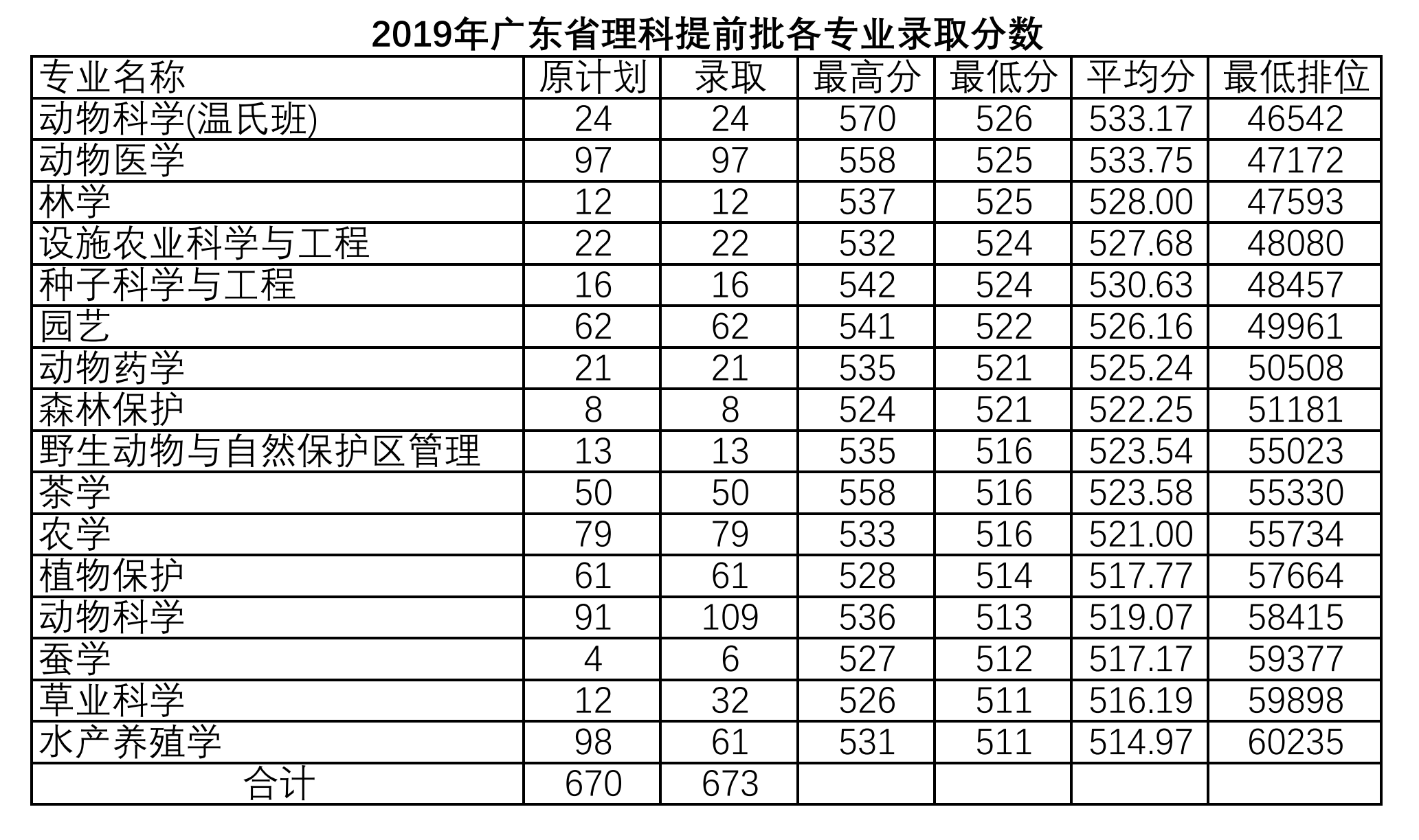 开云手机入口官方网站V7.7专业版