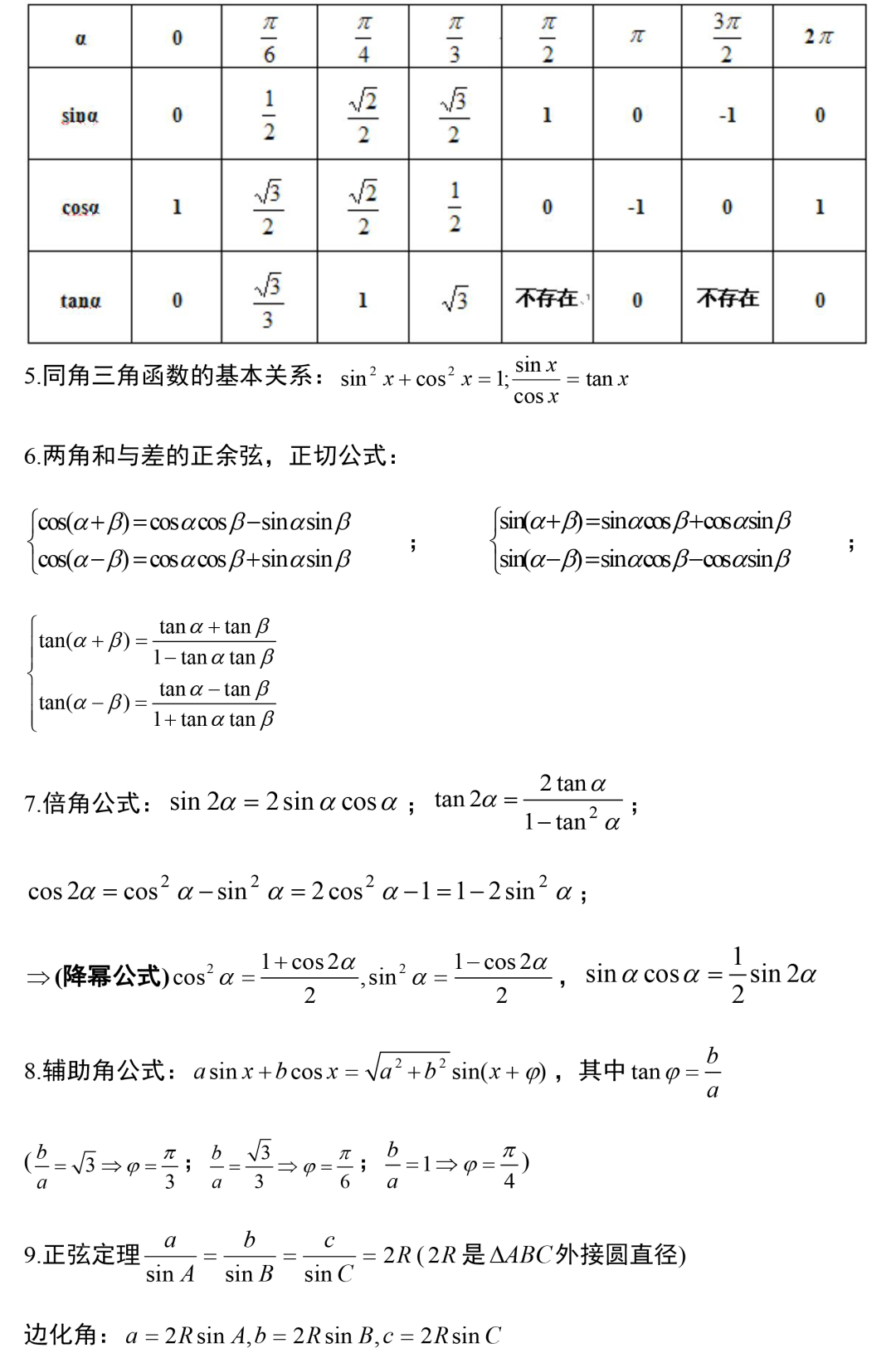 金山模拟光驱软件