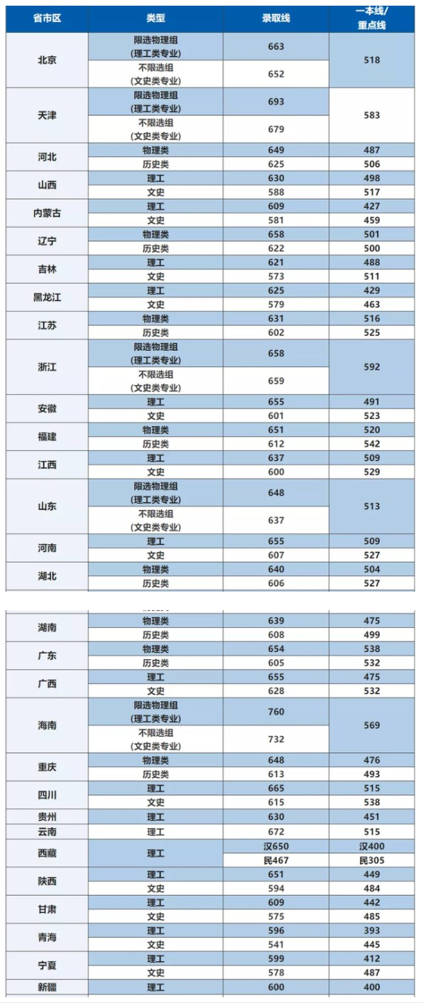 压寨斗牛app安卓版二维码