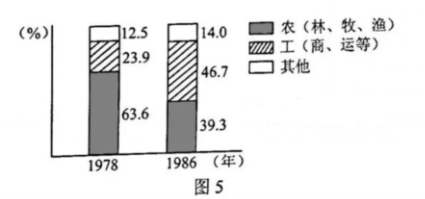 kaiyun.cn官网网页版V4.9专业版