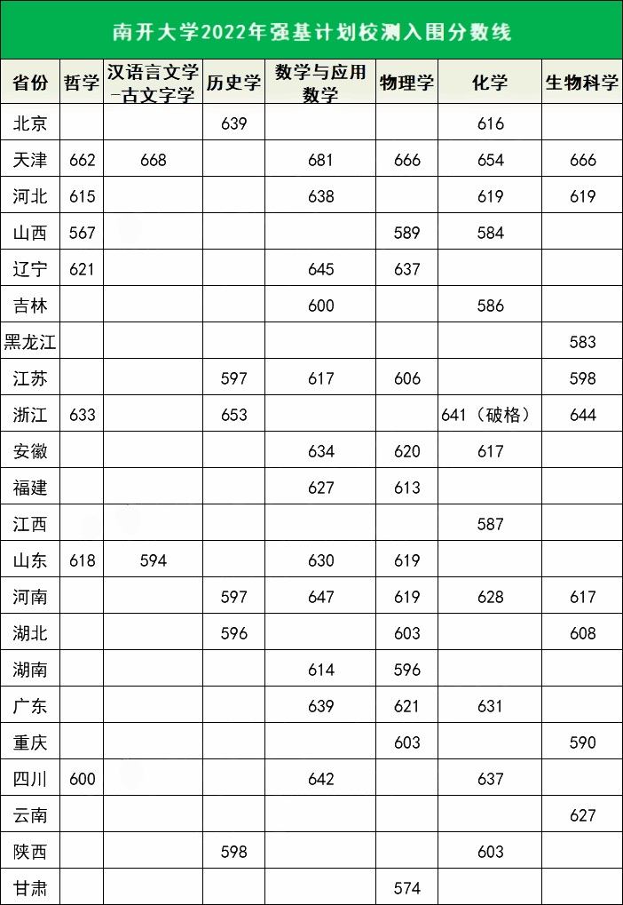 小熊洗车APP