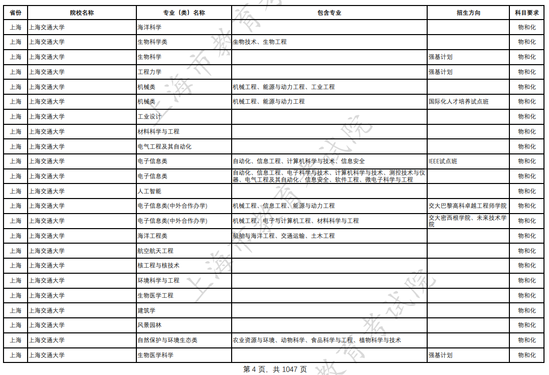 Q+桌面(qq桌面)