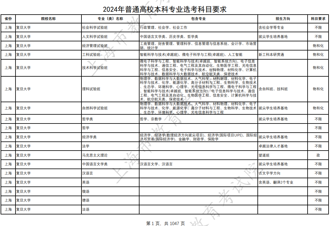 ag平台appV5.6专业版