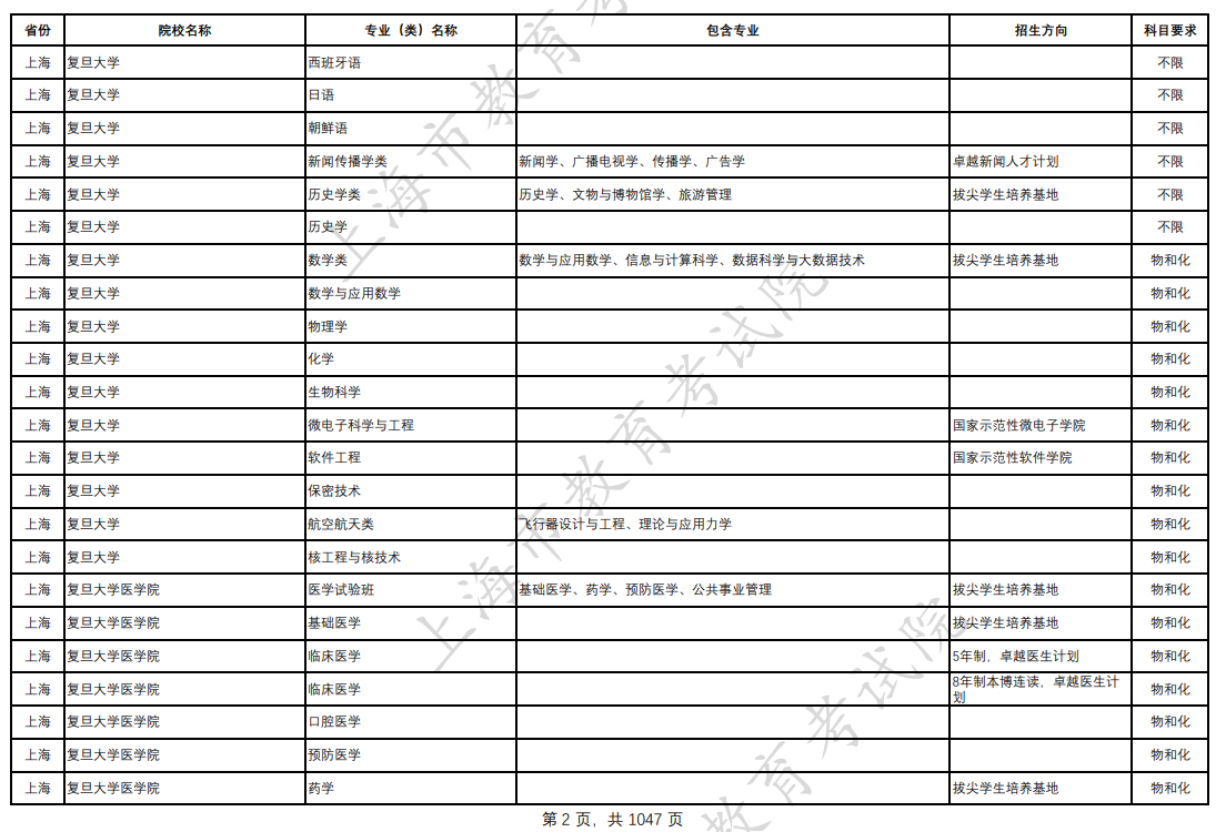 爱发体育app安卓版二维码