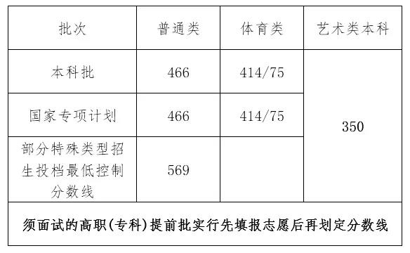 贵州药材APP