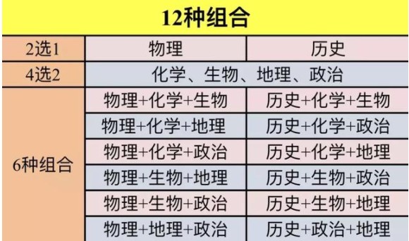 大通彩票官网V8.2专业版