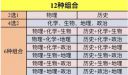 联创宽带拨号上网助手