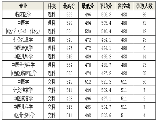 UED·体育APPV5.2专业版