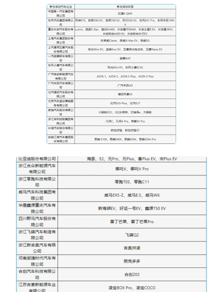 小熊洗车APP