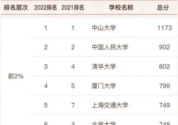 捕鱼大咖appV9.1专业版
