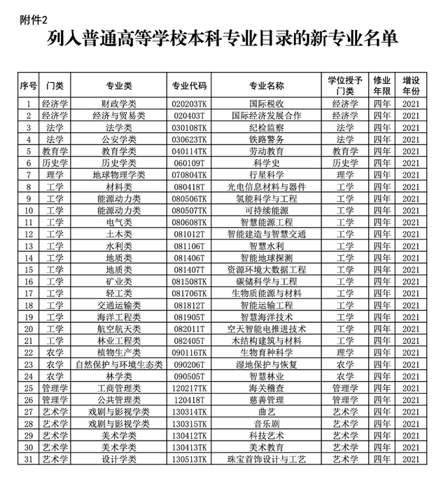 摩托障碍挑战赛7