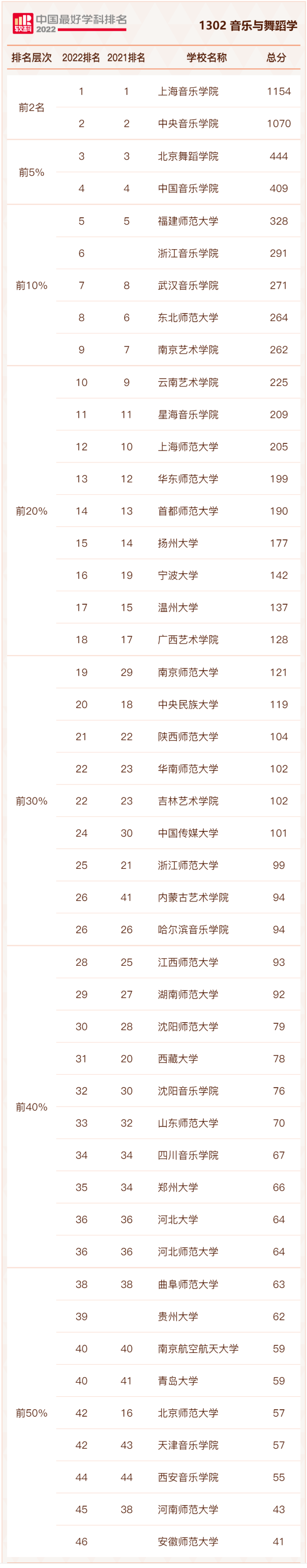 体育平台网页版V4.6专业版