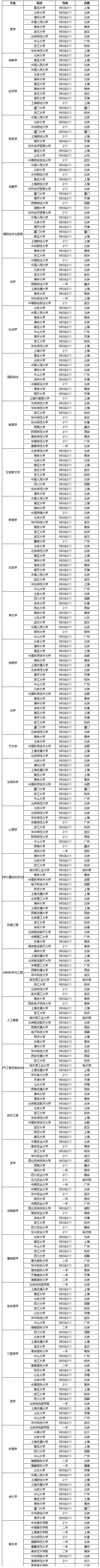 ag捕鱼王app安卓版二维码
