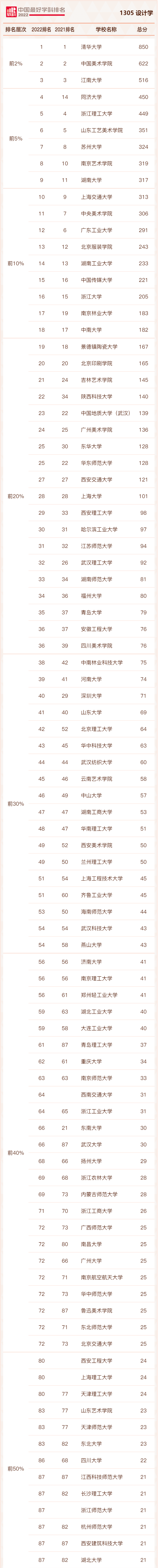 mscomct2.ocx文件