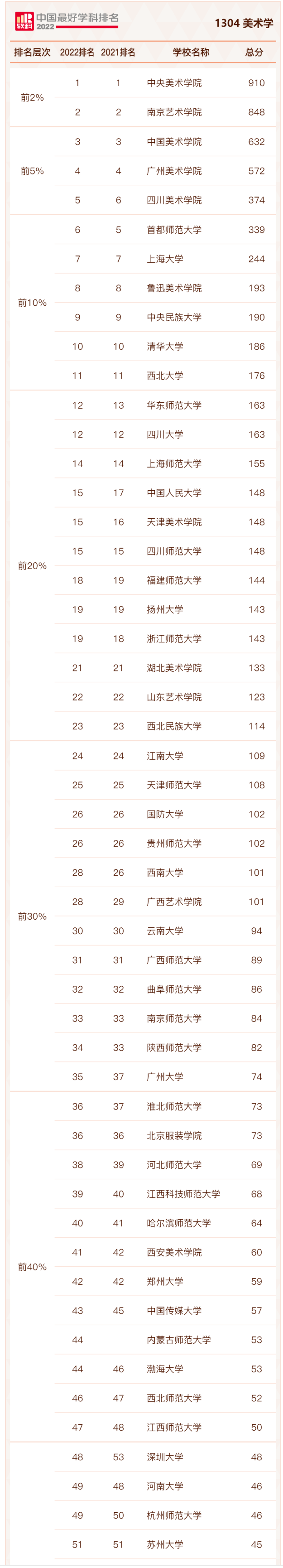 gh555000aaapp2025版角色自定义与物品栏界面