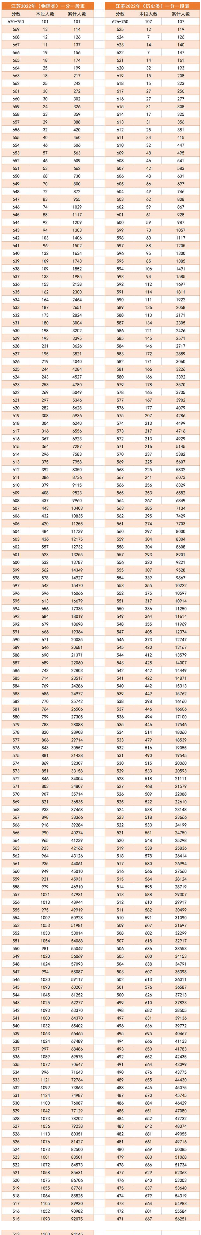 pt水牛闪电appV8.3专业版