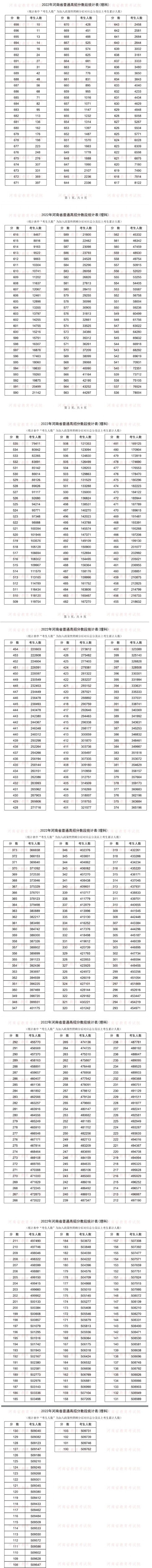 momo陌陌苹果最新版本