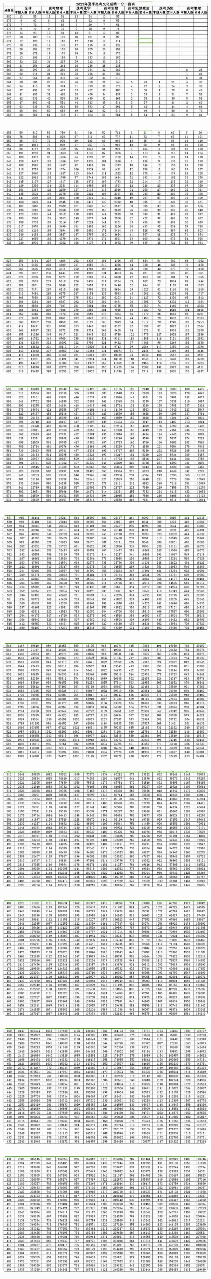 qq音乐在线听歌