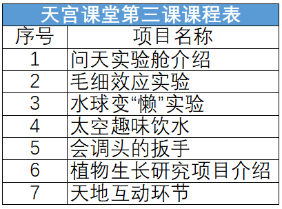 kaiyun登录入口网址V7.3专业版