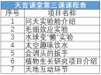 澳门金威尼斯游戏注册V2.9专业版